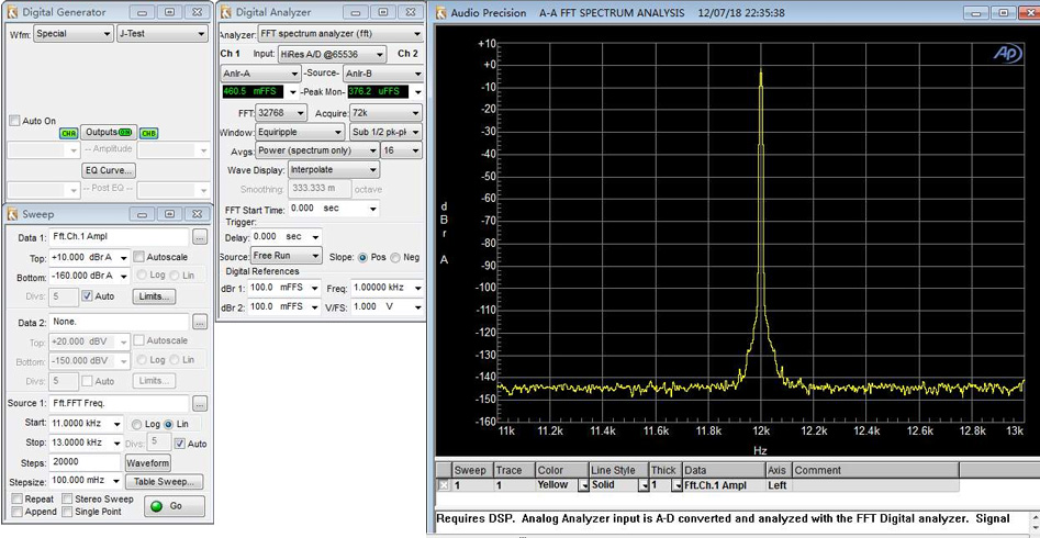 Audio-GD AS-1TTT DAC 2x ES9028PRO FPGA 32bit 384kHz DSD512