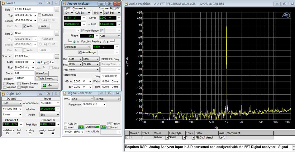 Audio-GD AS-1TTT DAC 2x ES9028PRO FPGA 32bit 384kHz DSD512