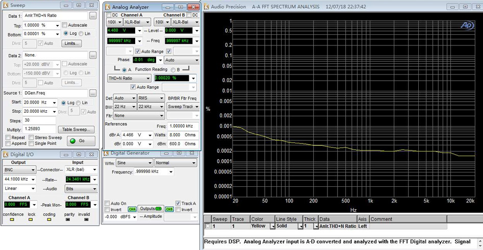 Audio-GD AS-1TT DAC 2x ES9028PRO FPGA 32bit 384kHz DSD512