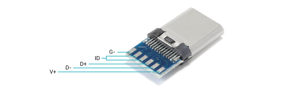 Connecteur USB-C 3.1 Mâle DIY