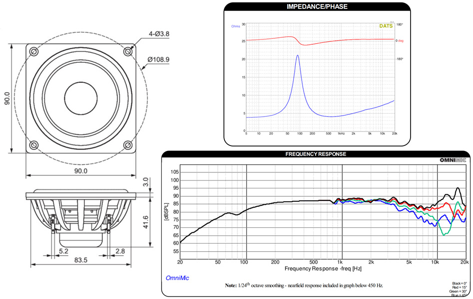 DAYTON AUDIO DMA90-4 Haut-Parleur Large Bande Aluminium 30W 4 Ohm 89.3dB 85Hz - 20kHz Ø 8.9cm