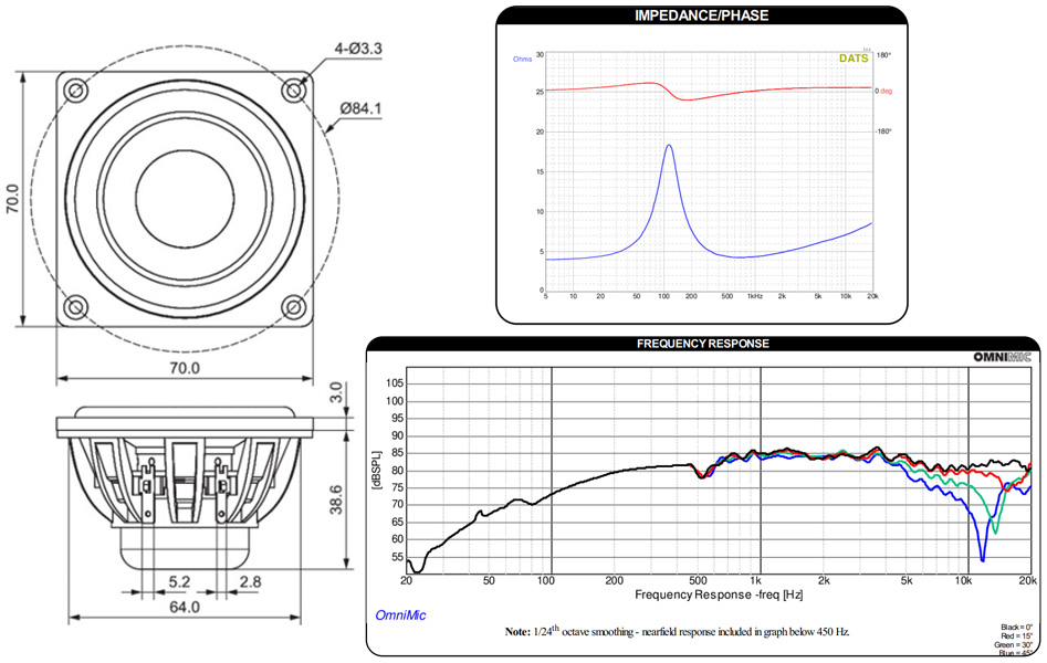 DAYTON AUDIO DMA70-4 Haut-Parleur Large Bande Aluminium 20W 4 Ohm 86.2dB 120Hz - 20kHz Ø 6.3cm