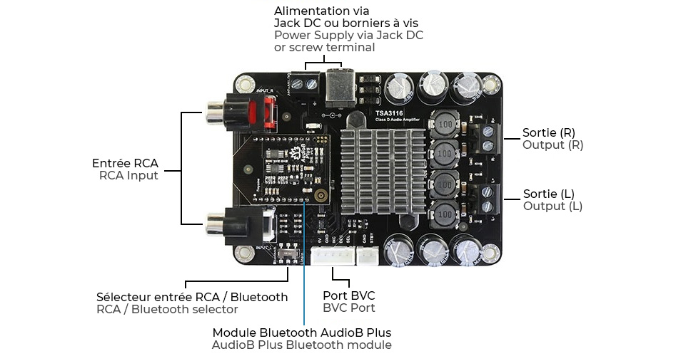TINYSINE TSA3116 Module Amplificateur Class D 2x50W TPA3116D2 Bluetooth 4.0