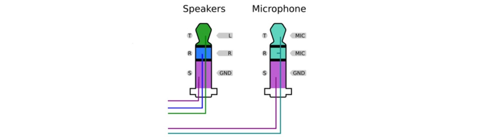 TinySine TSA6015 Récepteur Audio Bluetooth avec Entrée Micro