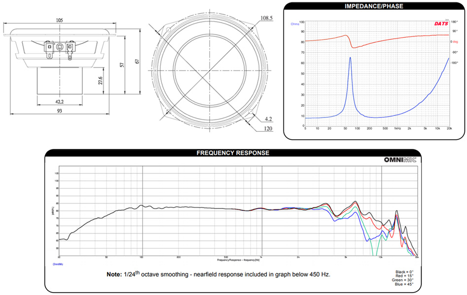 DAYTON AUDIO ND105-8 Haut-Parleur Bas Médium 30W 8 Ohm 83dB 60Hz - 10kHz Ø10.2cm