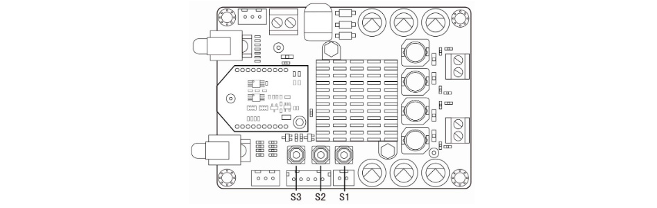 Module Amplificateur TSA3118B Bluetooth aptX TWS 2x50W