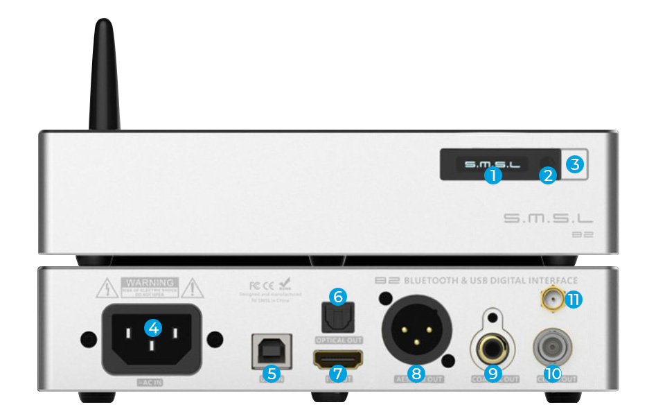 SMSL B2 Interface Numérique USB Bluetooth LHDC I2S AES/EBU S/PDIF 32bit 768kHz DSD512