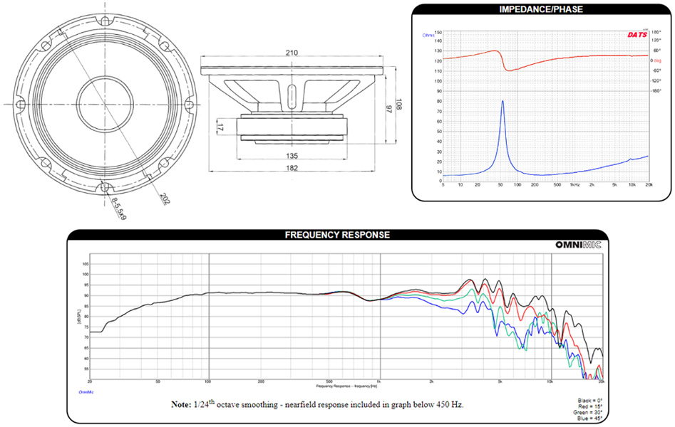 Dayton Audio PA200-8 Haut-Parleur de Graves 250W 8 Ohm 92.4dB 70Hz - 9kHz Ø20.3cm