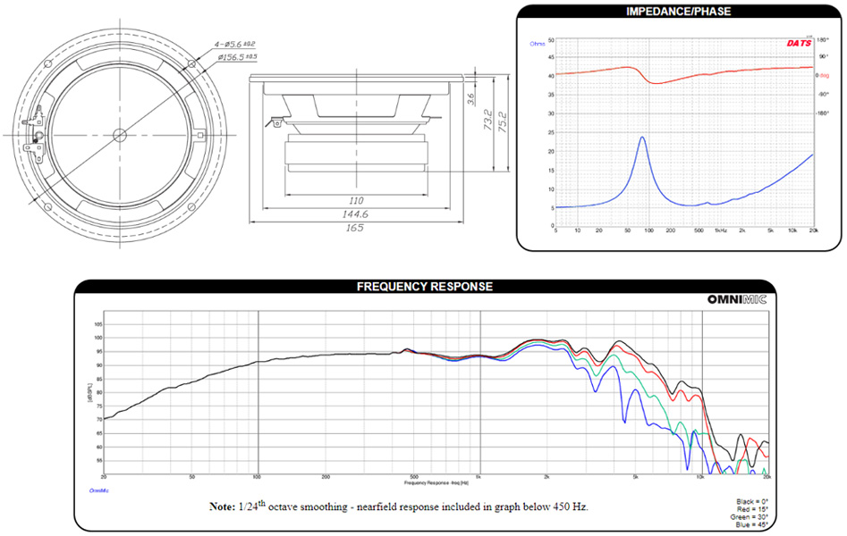 Dayton Audio PA165-8 Haut-Parleur de Grave / Bas Médium 75W 8 Ohm 92.9dB 80Hz - 5kHz Ø15.2cm