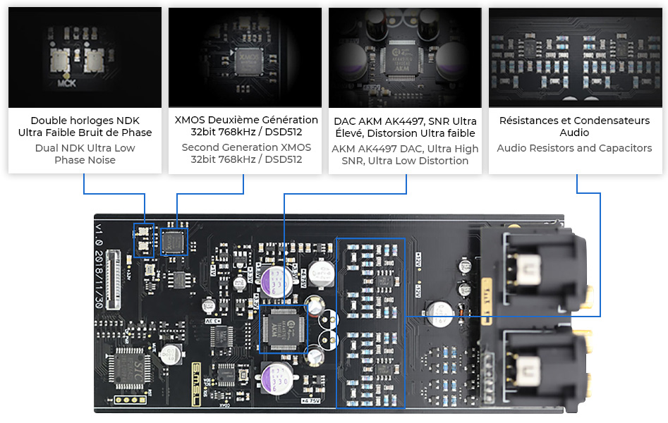 SMSL M300 DAC AKM AK4497 XMOS Double Horloge NDK 32bit 768kHz DSD512 Noir