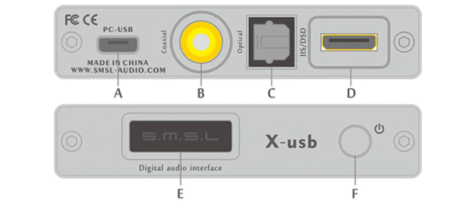 SMSL X-USB II Interface USB XMOS U208 vers I2S LVDS HDMI / Optique / Coaxial 32bit 768kHz DSD512 Argent