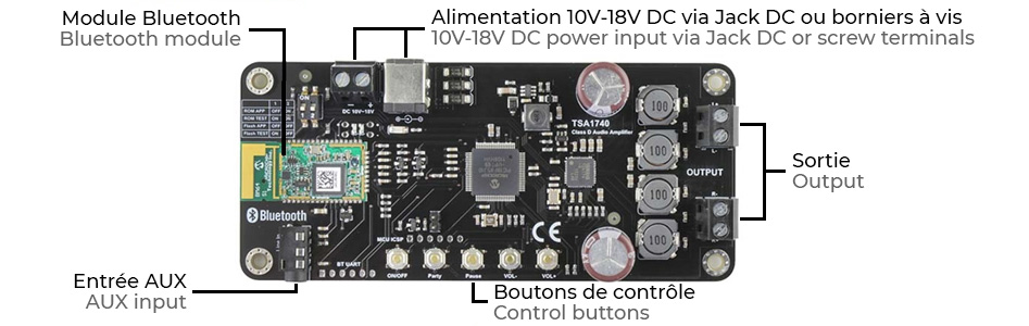 TinySine TSA1740 Module Amplificateur Bluetooth 5.0 YDA174 2x20W 4 Ohm