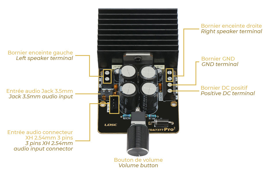 Module Amplificateur Stéréo Class AB TDA7377 2x30W 4Ω