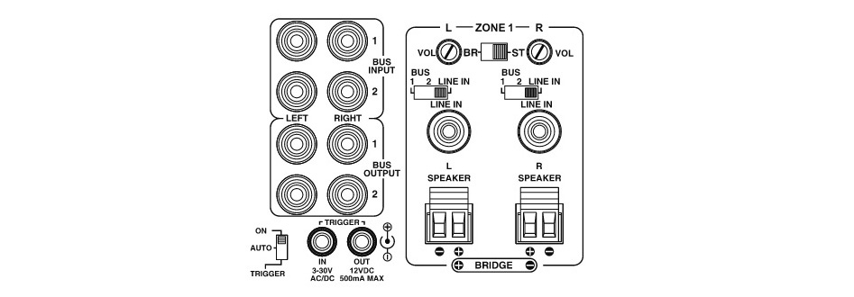 Dayton Audio MA1260 Amplificateur Multi-Zones 12 Canaux 60W