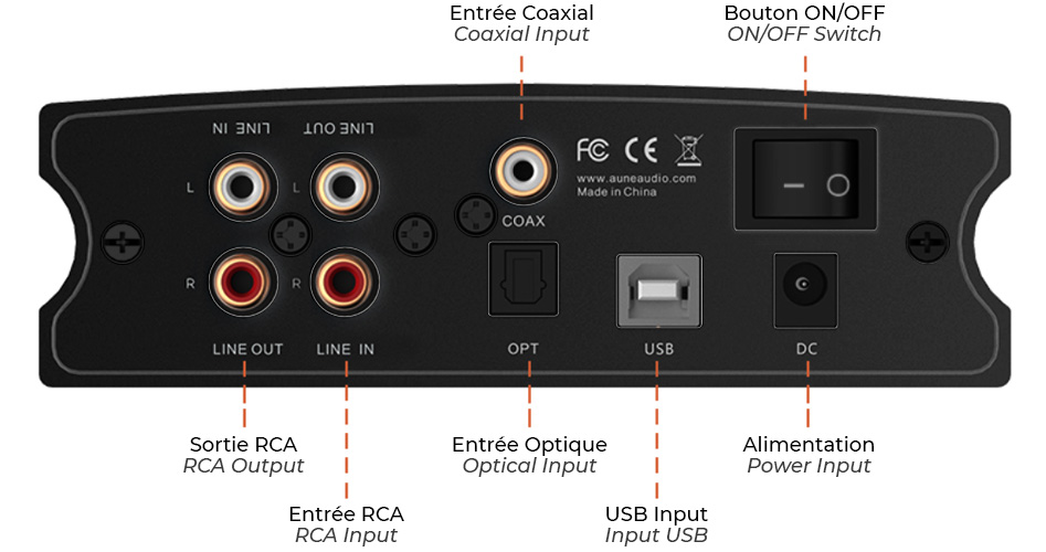 Aune X1s Pro DAC ES9038Q2M Amplificateur Casque 32bit 768kHz DSD512
