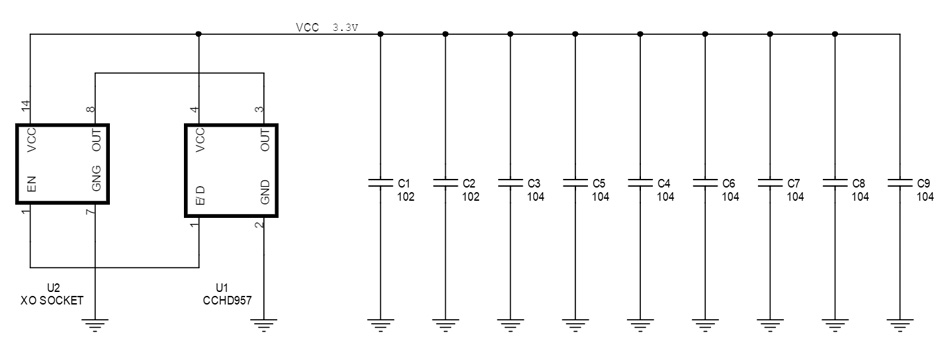 Ian Canada CCHD957 Supports Adaptateurs pour Horloges XO (x2)