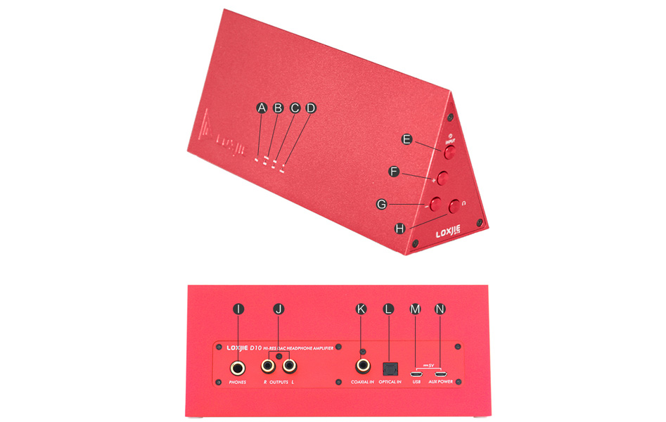Loxjie D10 Amplificateur Casque et DAC ES9038Q2M 32bit 768kHz DSD512 Rouge