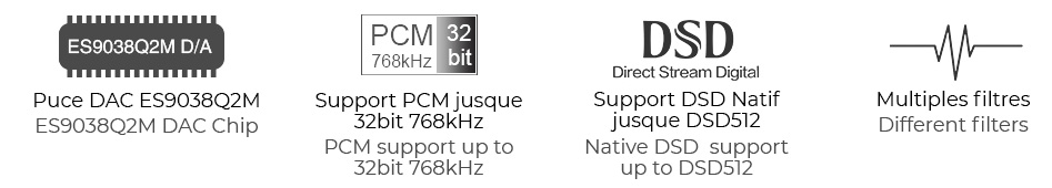 Loxjie D10 Amplificateur Casque et DAC ES9038Q2M 32bit 768kHz DSD512 Rouge