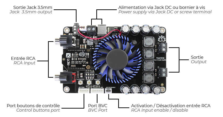 Tinysine TSA7510B Module Amplificateur Class D TPA3221 Bluetooth aptX TWS 2x100W