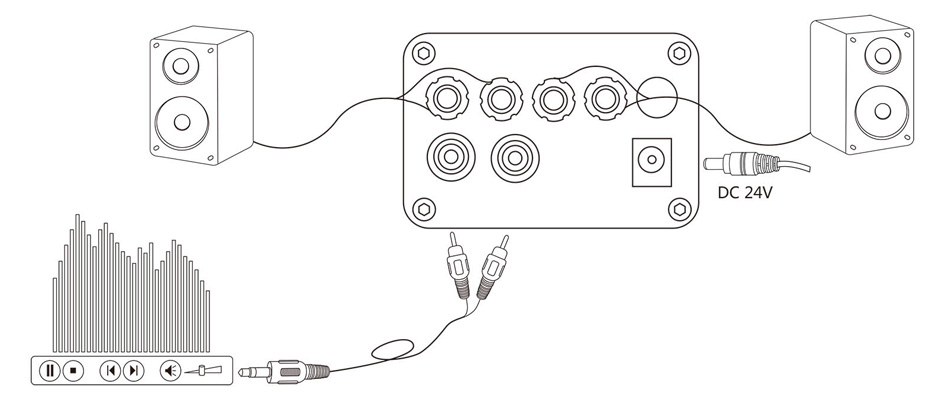 Tinysine TSA3611 Amplificateur Class D TPA3116 2x35W 4Ω