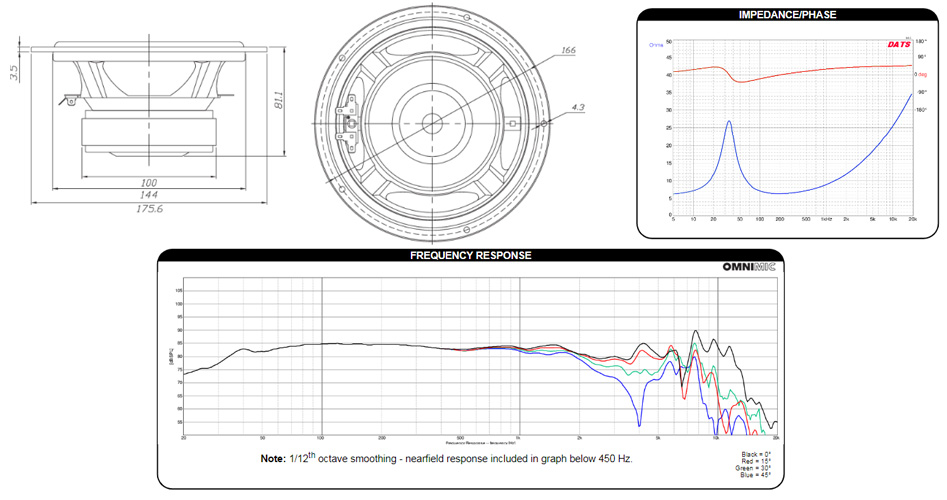 DAYTON AUDIO DA175-8 Haut-Parleur de Grave Aluminium 50W 8 Ohm 35Hz - 10kHz Ø17.8mm