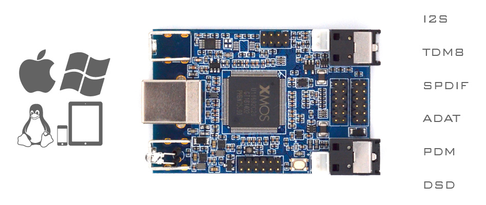 MiniDSP MHCStreamer kit Interface USB XMOSvers I2S / SPDIF / ADAT / TDM / DSD / PDM 32bit 384kHz DSD256