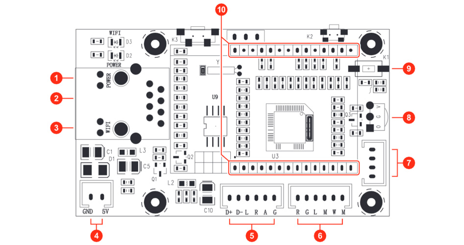 LinkPlay Récepteur WiFi LAN A31 Télécommande IR