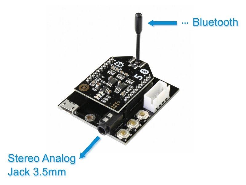 TSA6175 aptx qualcomm