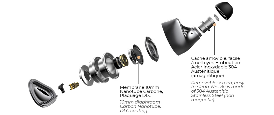 iBasso IT01S Écouteurs Intra-Auriculaires Hauts-Parleurs Dynamiques Membranes Nanotubes Ø10mm 16Ω Gris