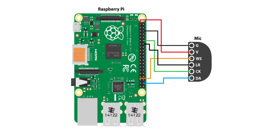 Module Microphone Omnidirectionnel I2S