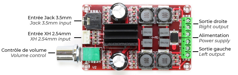 Module Amplificateur TPA3116D2 2x30W 8 Ohm avec Contrôle de Volume