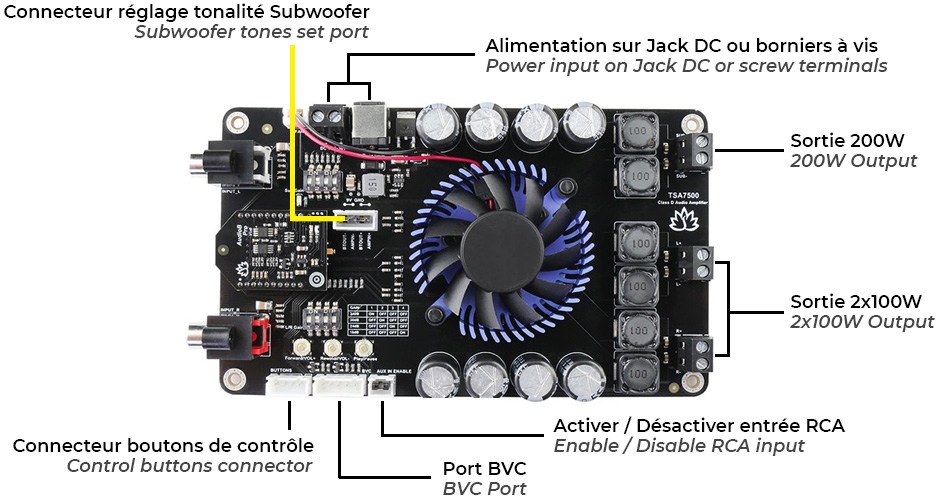 TinySine TSA7500B Module Amplificateur 2.1 Bluetooth aptX 2x100W + 200W