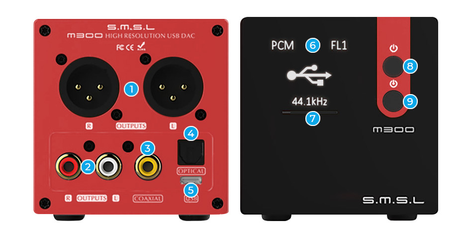 SMSL M300 DAC AKM AK4497 XMOS Double Horloge NDK 32bit 768kHz DSD512 Rouge