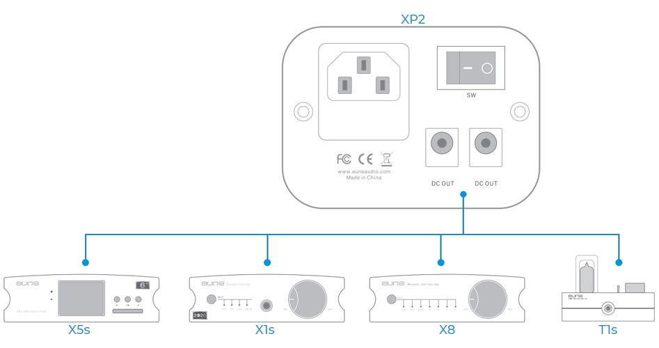 Aune XP2 Alimentation Linéaire 9V DC 1A pour Aune X1s Pro / X8 / T1s / X5s Argent