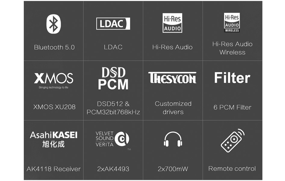 DAC 2x AK4493EQ Amplificateur Casque TPA6120A2 Bluetooth LDAC XMOS XU208 32bit 768kHz DSD512 Argent