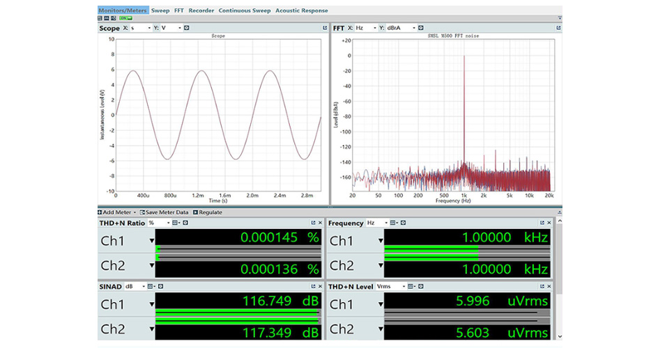 SMSL M500 DAC ES9038Pro Amplificateur Casque XMOS XU216 MQA 32bit 768kHz DSD512