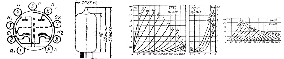 Tube 6H2N-EB