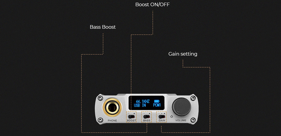 xDuoo XD-05 Plus Amplificateur Casque AK4493EQ XMOS 32bit 384kHz DSD256