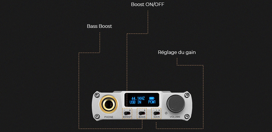 xDuoo XD-05 Plus Amplificateur Casque AK4493EQ XMOS 32bit 384kHz DSD256