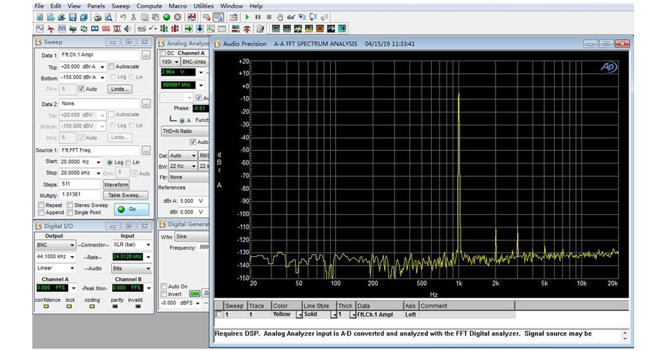 Audio-GD NFB-11.28 Performance Edition DAC ES9028Pro Préamplificateur Amplificateur Casque 32bit 384kHz DSD Accusilicon