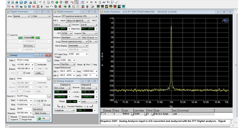 Audio-GD NFB-11.28 Performance Edition DAC ES9028Pro Préamplificateur Amplificateur Casque 32bit 384kHz DSD Accusilicon