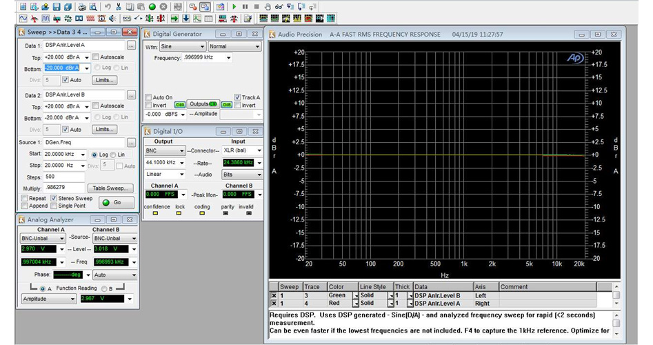 Audio-GD NFB-11.28 Performance Edition DAC ES9028Pro Préamplificateur Amplificateur Casque 32bit 384kHz DSD Accusilicon