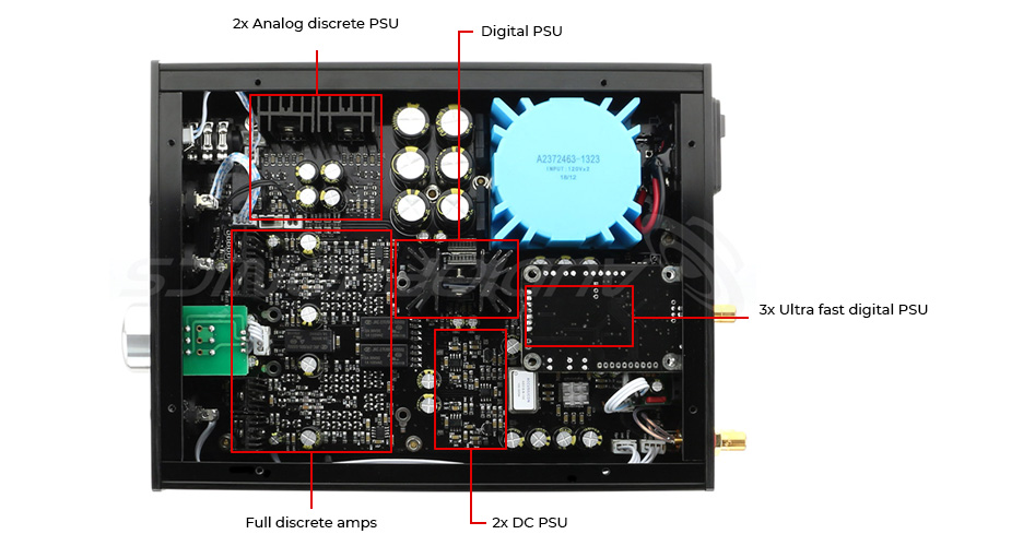 Audio-GD NFB-11.28 Performance Edition DAC ES9028Pro Préamplificateur Amplificateur Casque 32bit 384kHz DSD Accusilicon