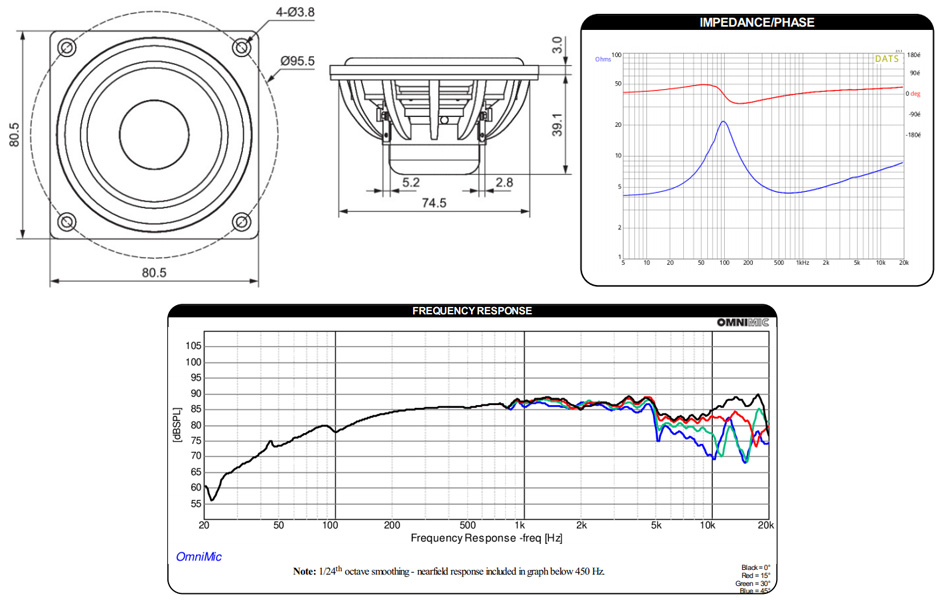 Dayton Audio DMA80-4 Haut-Parleur Large Bande Aluminium 25W 4Ω 88dB 90Hz-20000Hz Ø7.6cm