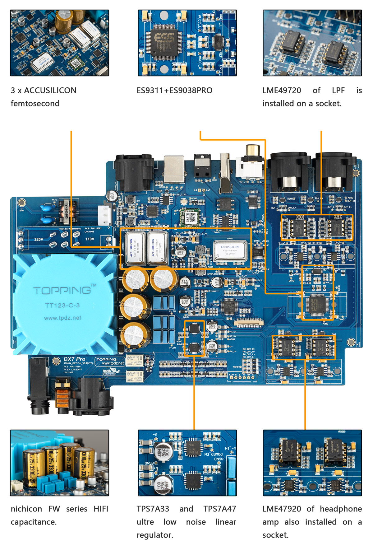 Interieur DX7 pro