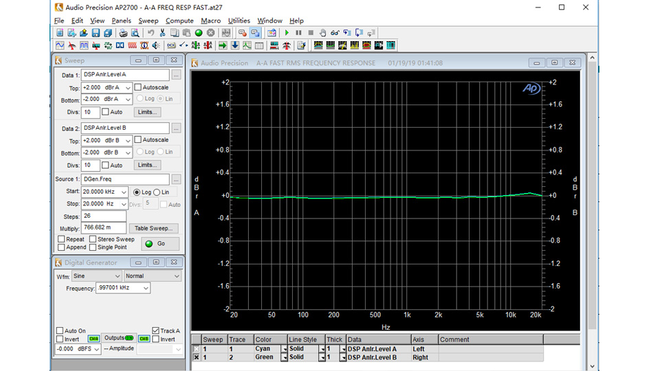 Gustard X26 DAC Symétrique 2x ES9038Pro GPLL-M1 32bit 768kHz DSD512 Noir