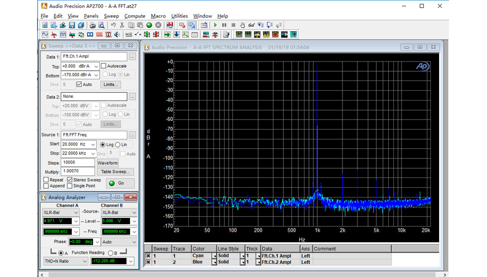 Gustard X26 DAC Symétrique 2x ES9038Pro GPLL-M1 32bit 768kHz DSD512 Noir