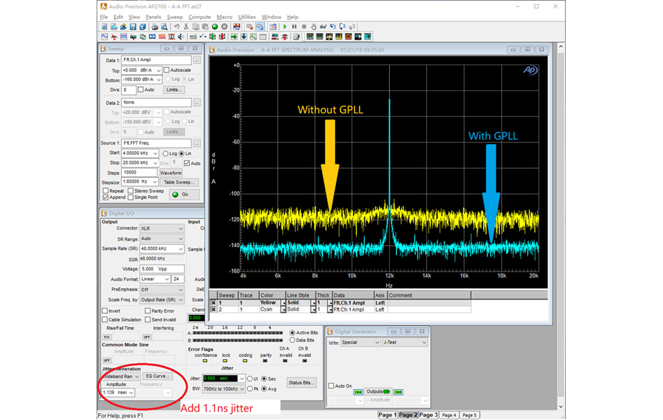 Gustard X26 DAC Symétrique 2x ES9038Pro GPLL-M1 32bit 768kHz DSD512 Noir