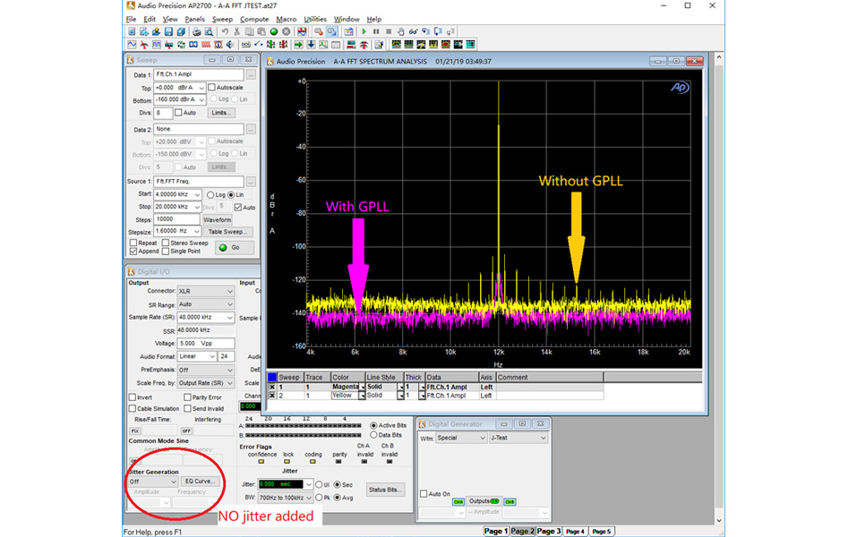 Gustard X26 DAC Symétrique 2x ES9038Pro GPLL-M1 32bit 768kHz DSD512 Noir