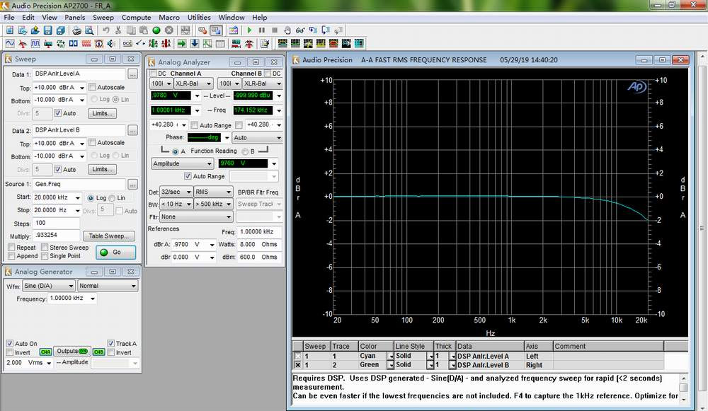 Audio-GD Master 1 Vacuum XLR Préamplificateur à Tubes Symétrique 6H2N-E / 6U4N-EB